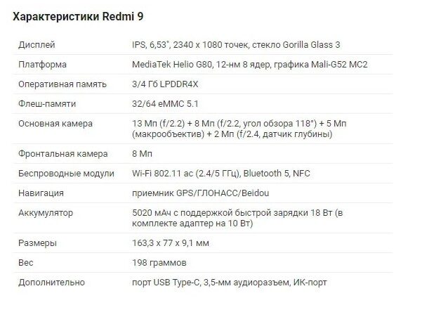 Redmi 9t 64gb Характеристики