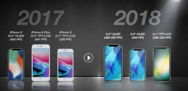    2018  Apple iPhone 9, Xs  Xs Plus 