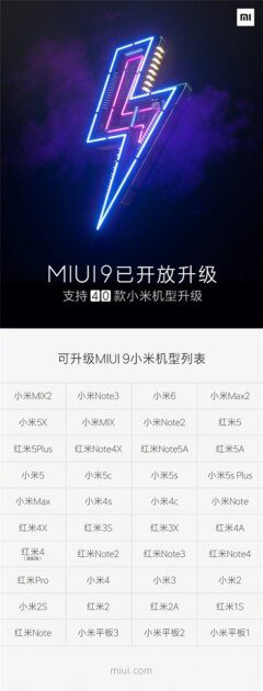 Xiaomi   40   MIUI 9