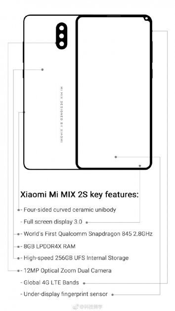  Xiaomi Mi MIX 2S      