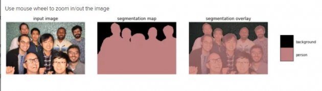 Google открыла код инструмента AI, который помогает телефонам снимать фотографии в портретном режиме