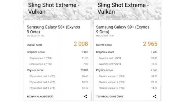Galaxy S8 Plus  Galaxy S9 Plus:  