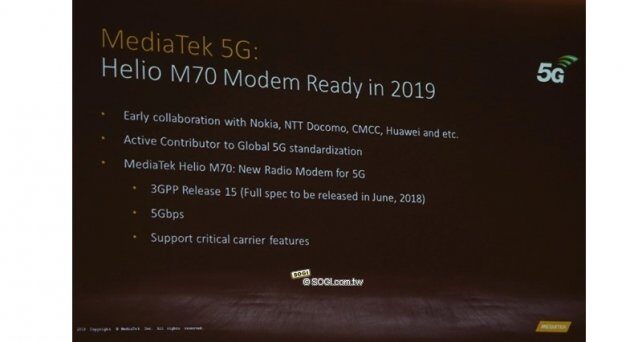  5G-  MediaTek    2019    Helio M70