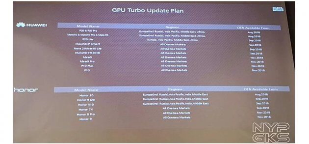 Huawei   GPU Turbo    EMUI 8.0  7  
